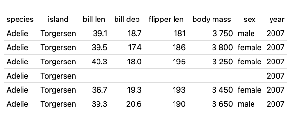 table in png